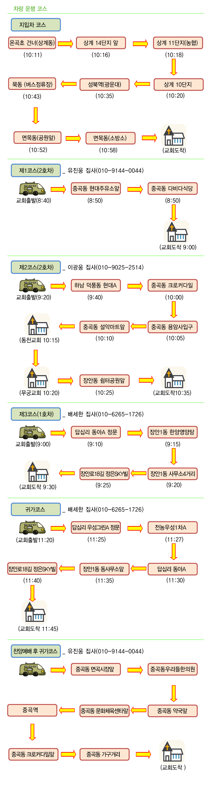 차량 운행 코스 이미지